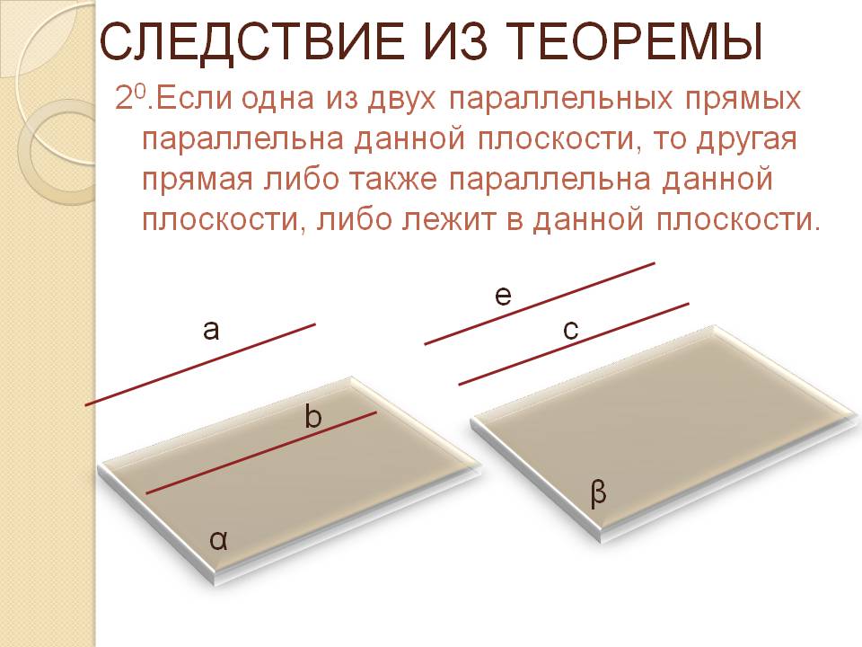Следствие из теоремы