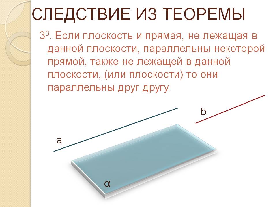 Следствие из теоремы