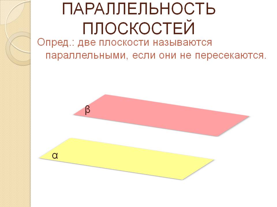 Параллельность плоскостей