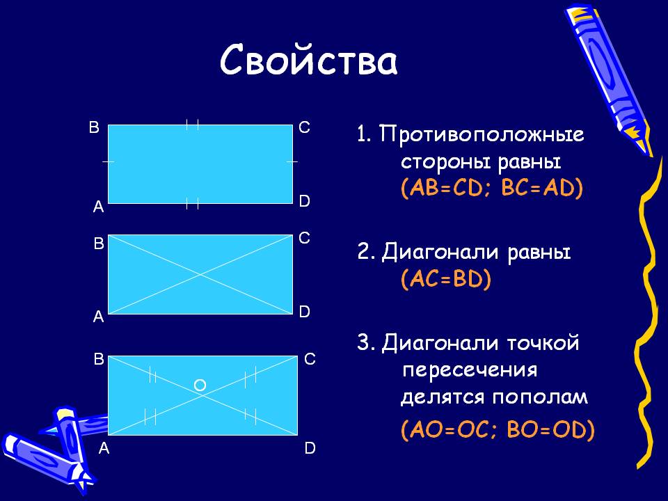 Противоположные стороны