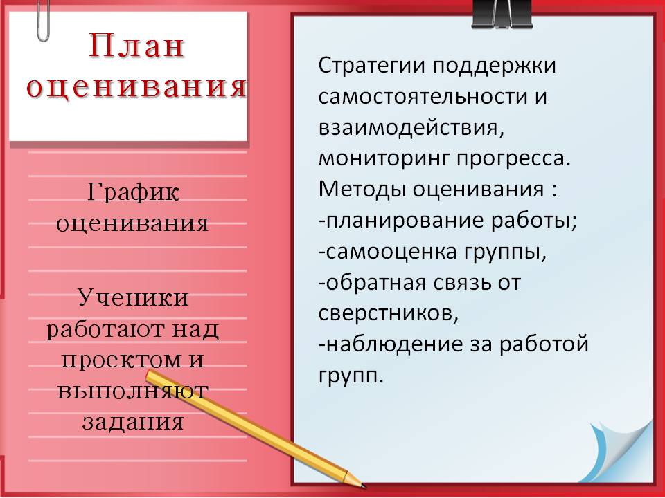 Стратегии поддержки самостоятельности и взаимодействия