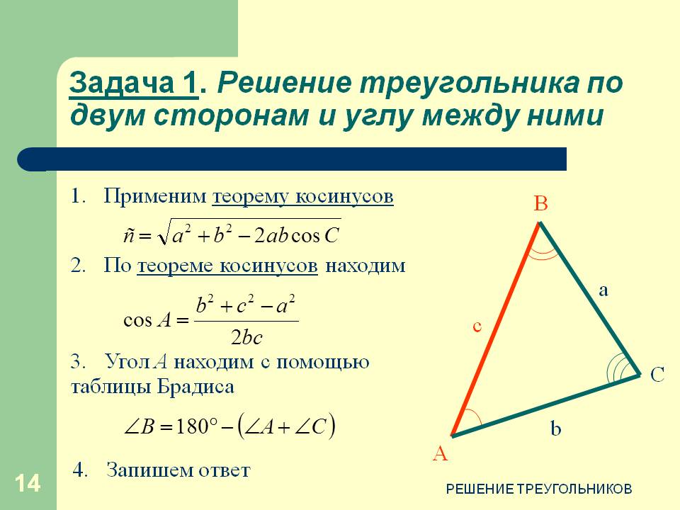 Применим теорему косинусов