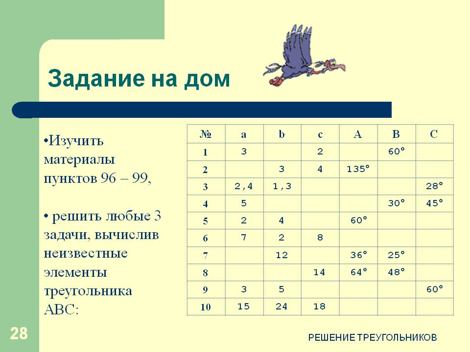 Задание на дом