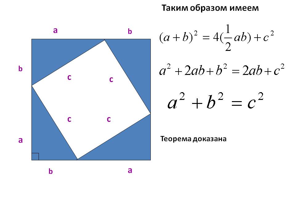 Теорема доказана