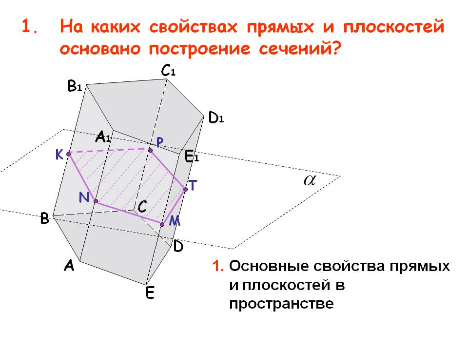 Построение сечений