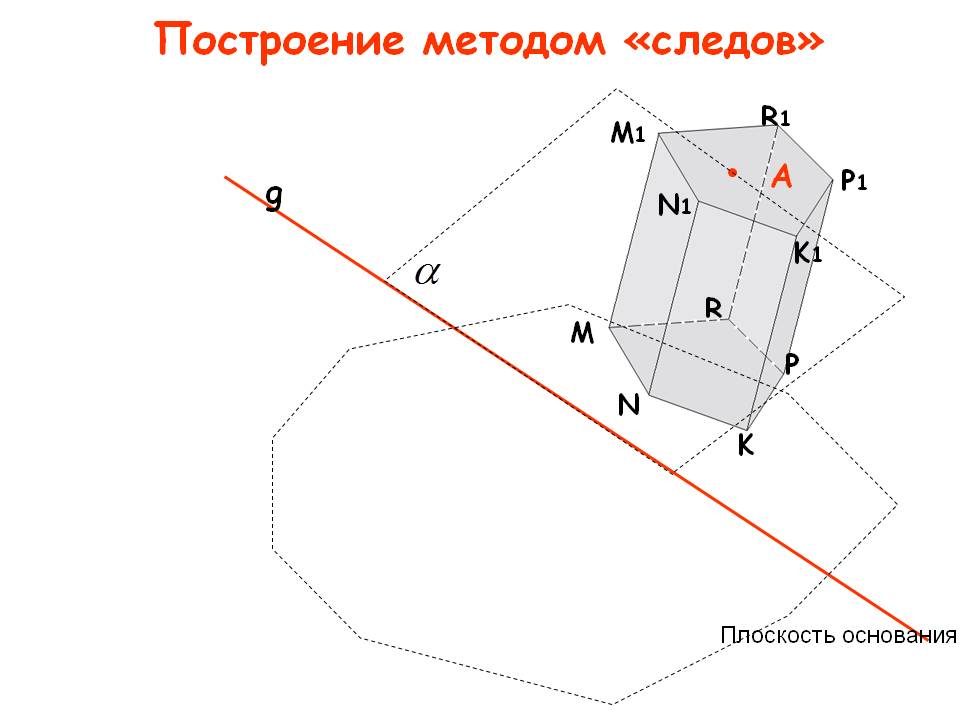 Построение методом «следов»