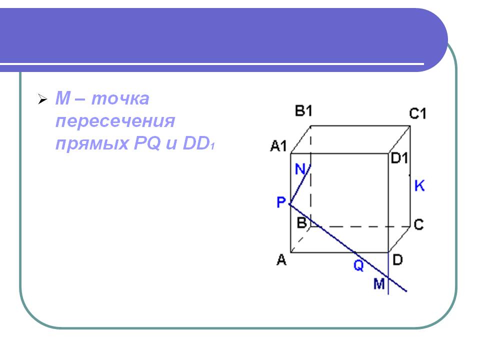 Точка пересечения прямых