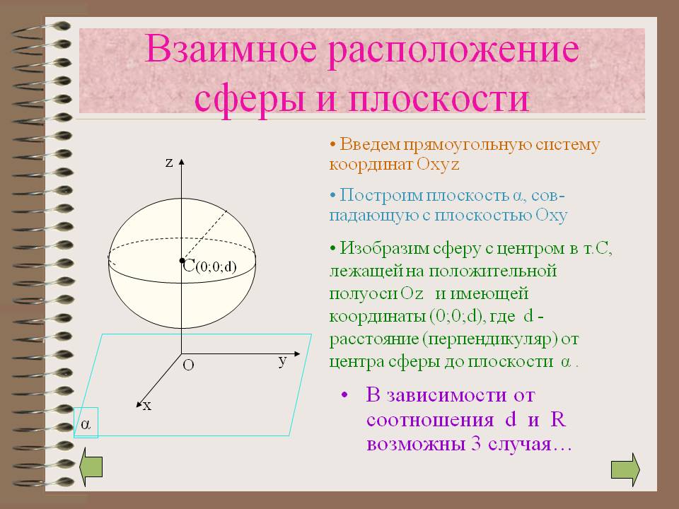Взаимное расположение сферы и плоскости