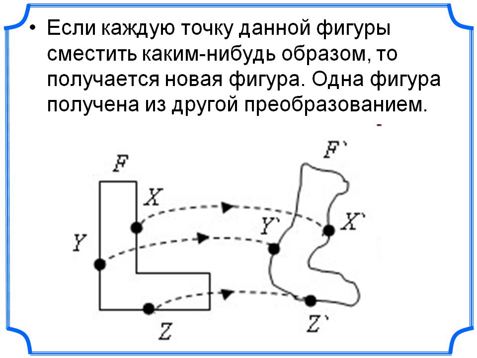 Если каждую точку данной фигуры сместить каким-нибудь образом, то