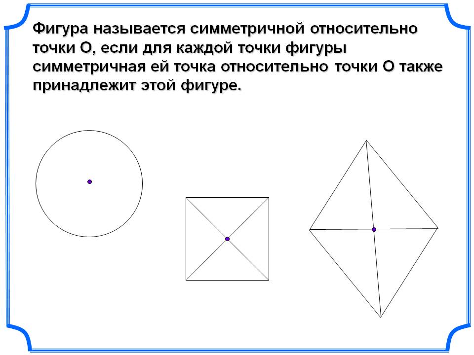 Фигура называется симметричной относительно точки О, если для каждой