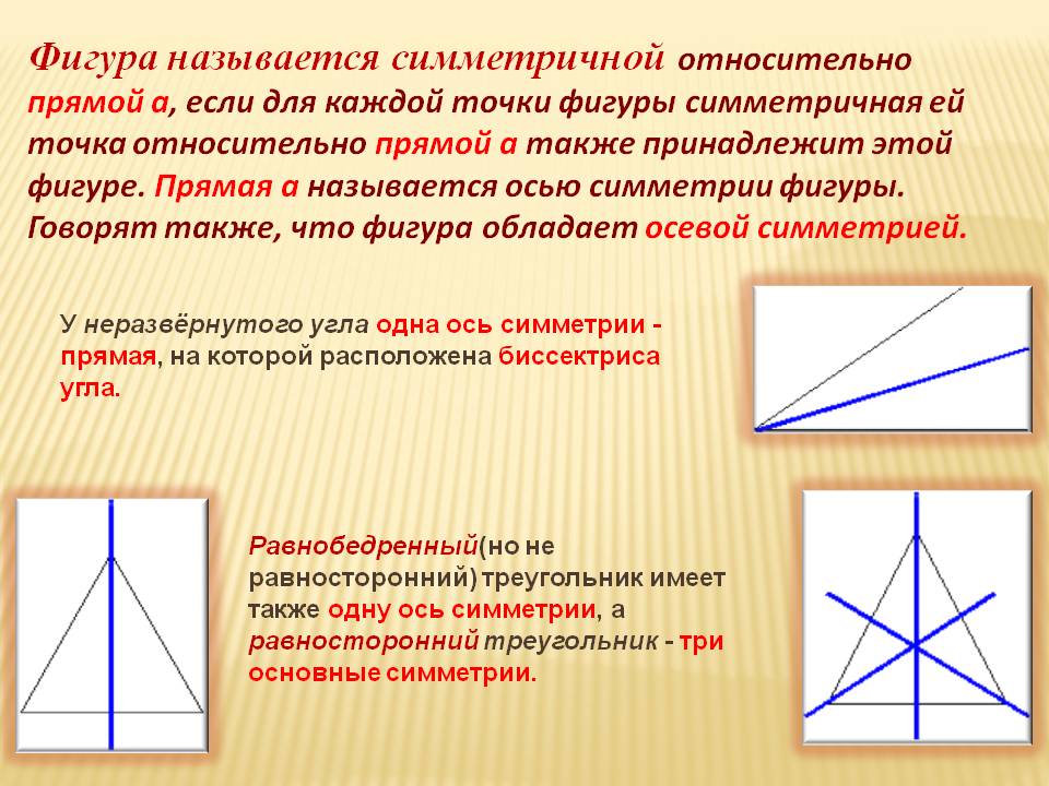 Фигура называется симметричной относительно прямой а, если для каждой
