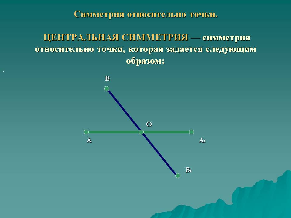 Симметрия относительно точки
