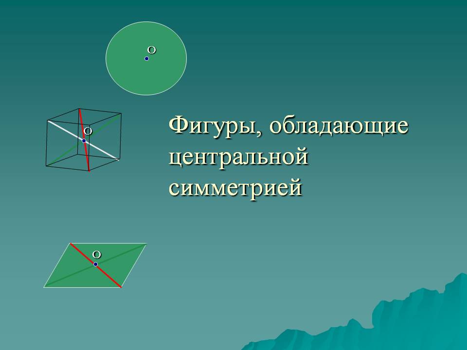 Фигуры, обладающие центральной симметрией