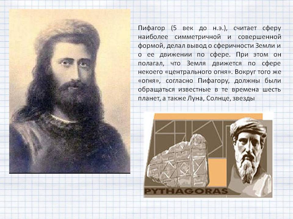 Пифагор