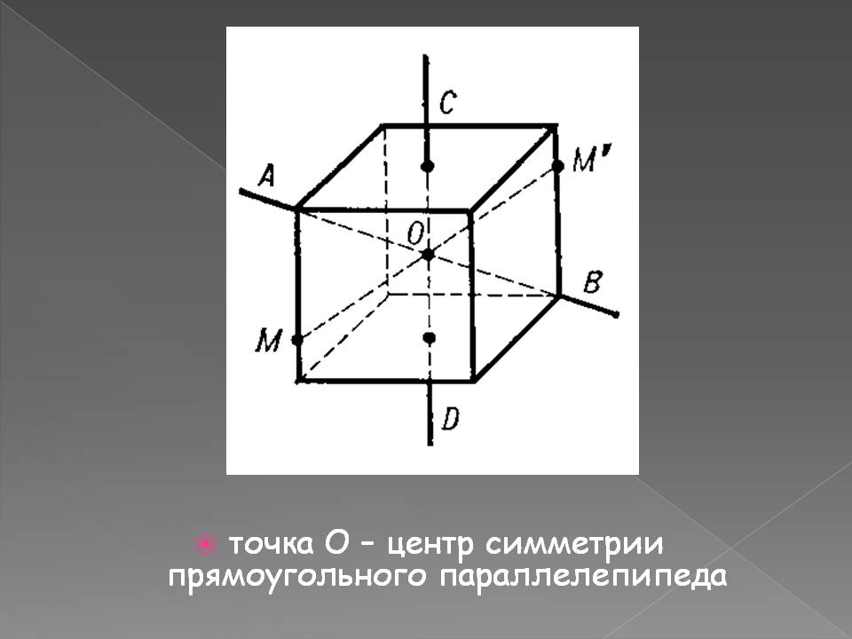 Точка О – центр симметрии