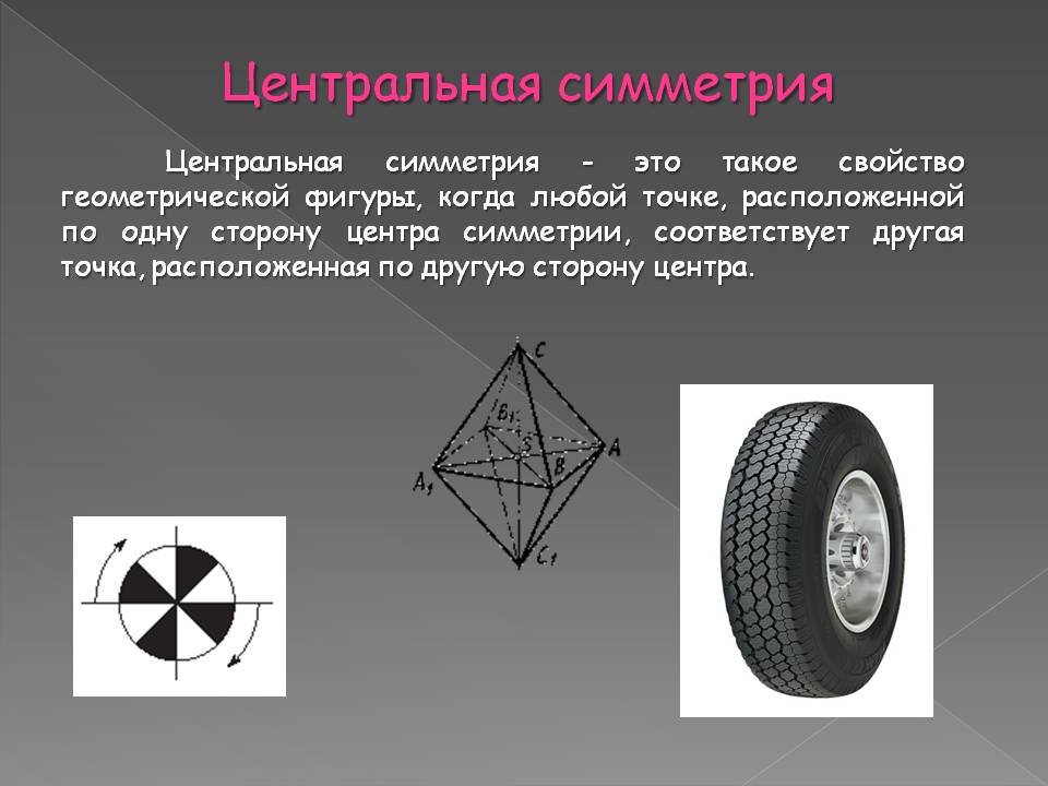 Центральная симметрия