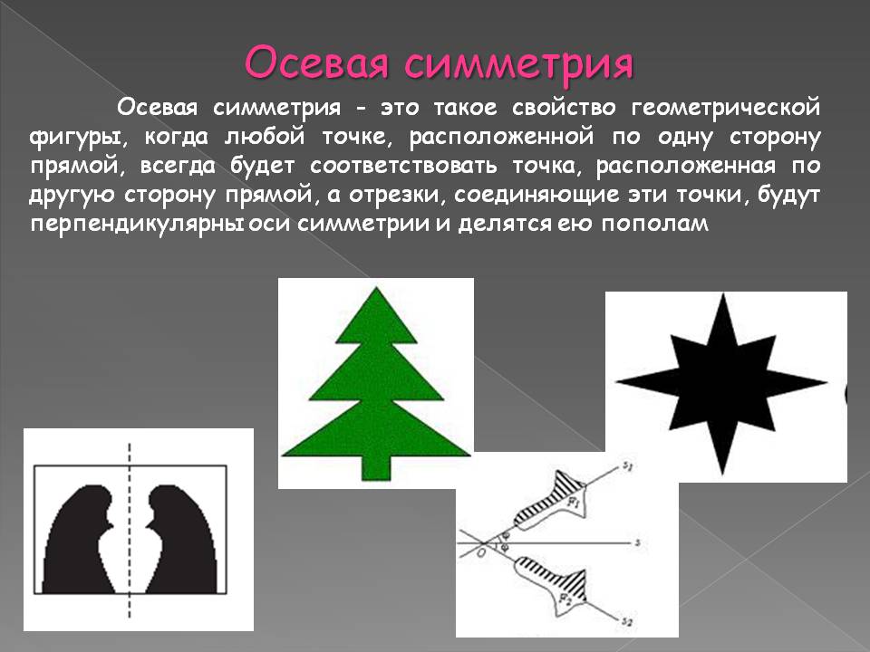 Осевая симметрия