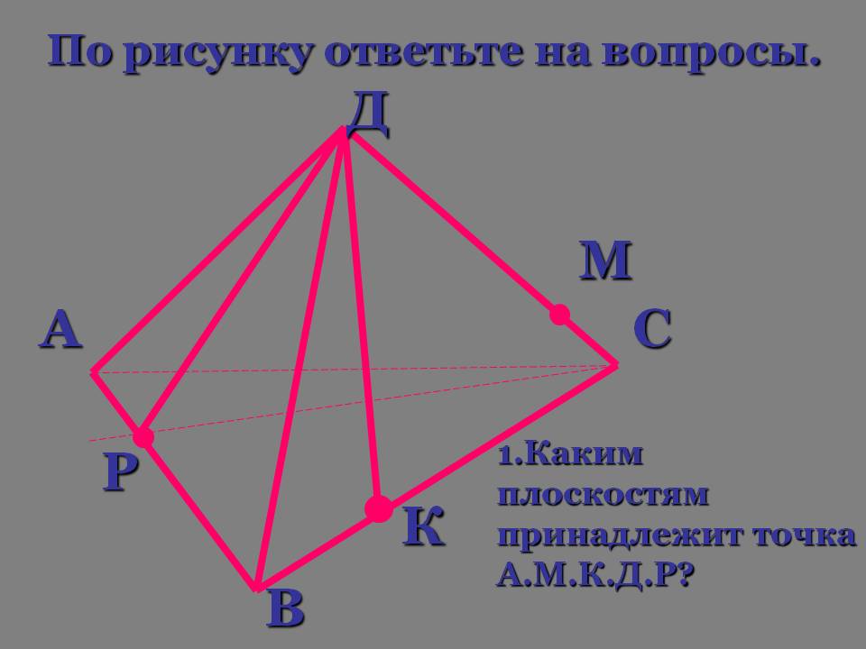 Каким плоскостям принадлежит точка