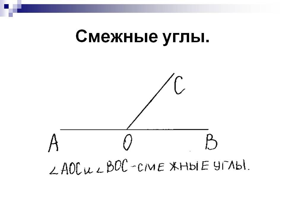 Смежные углы