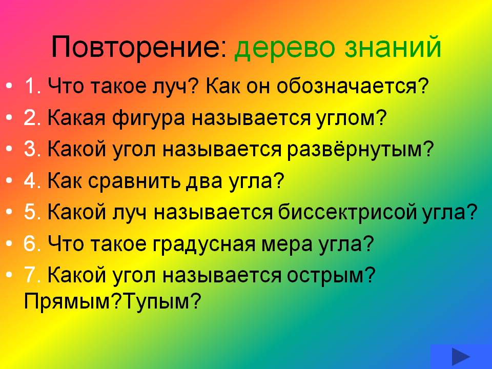Повторение: дерево знаний