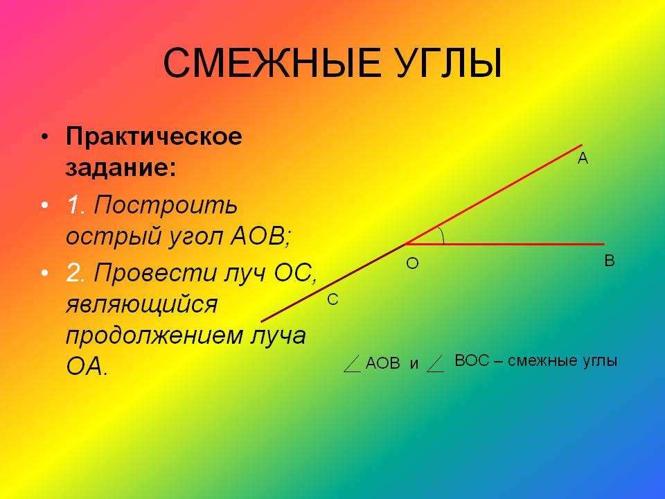 Смежные углы