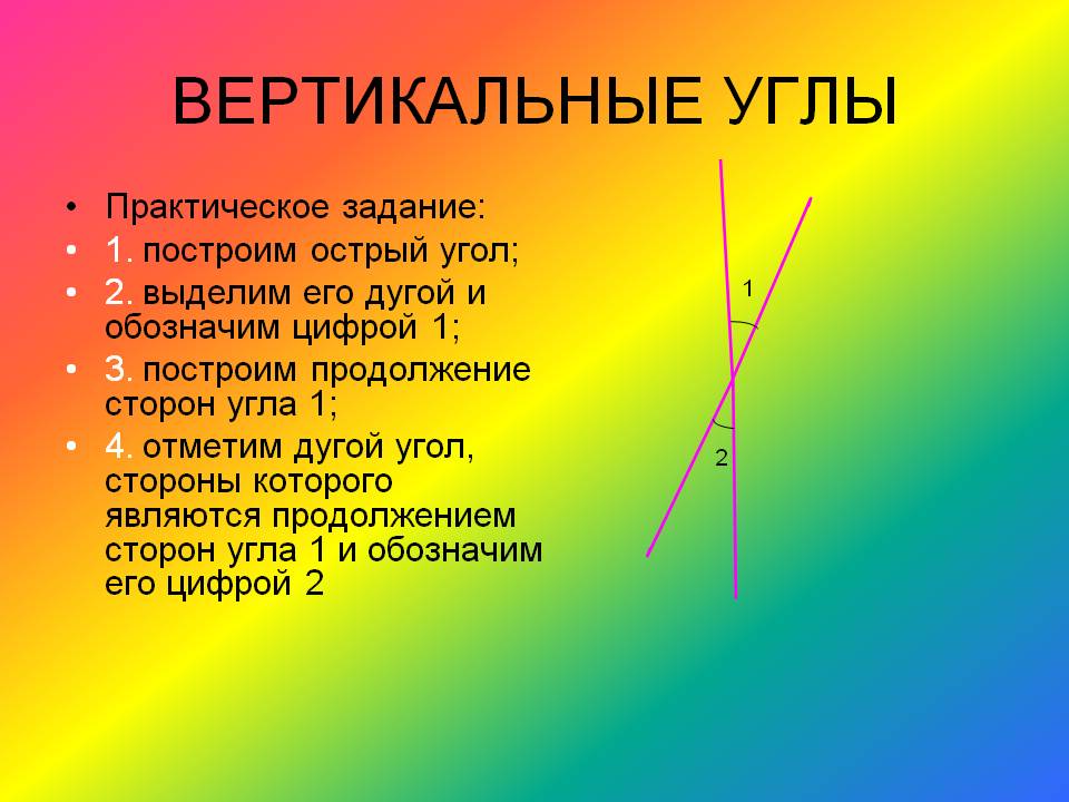 Вертикальные углы