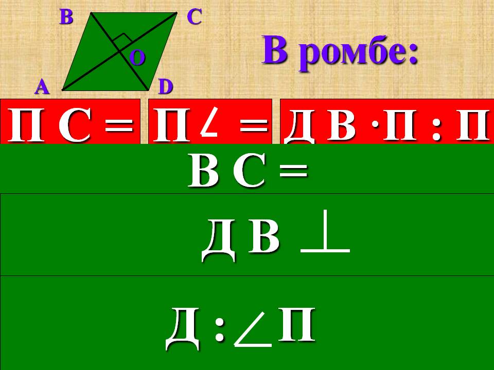 Диагонали делят углы пополам