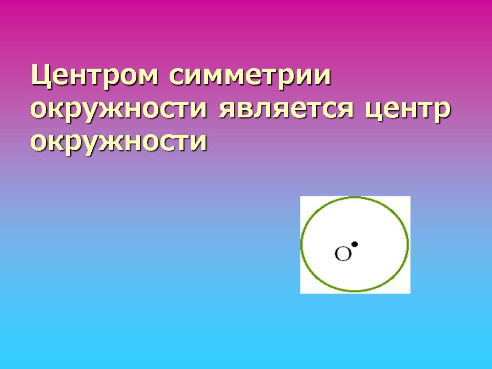 Центром симметрии окружности является центр окружности
