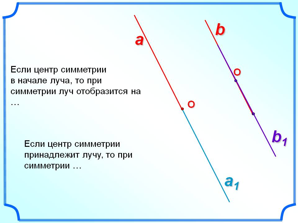 Центр симметрии в начале луча