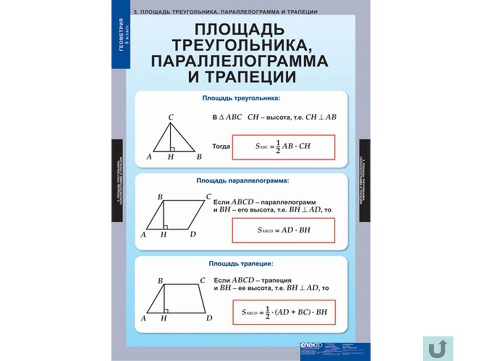 Таблицы по геометрии
