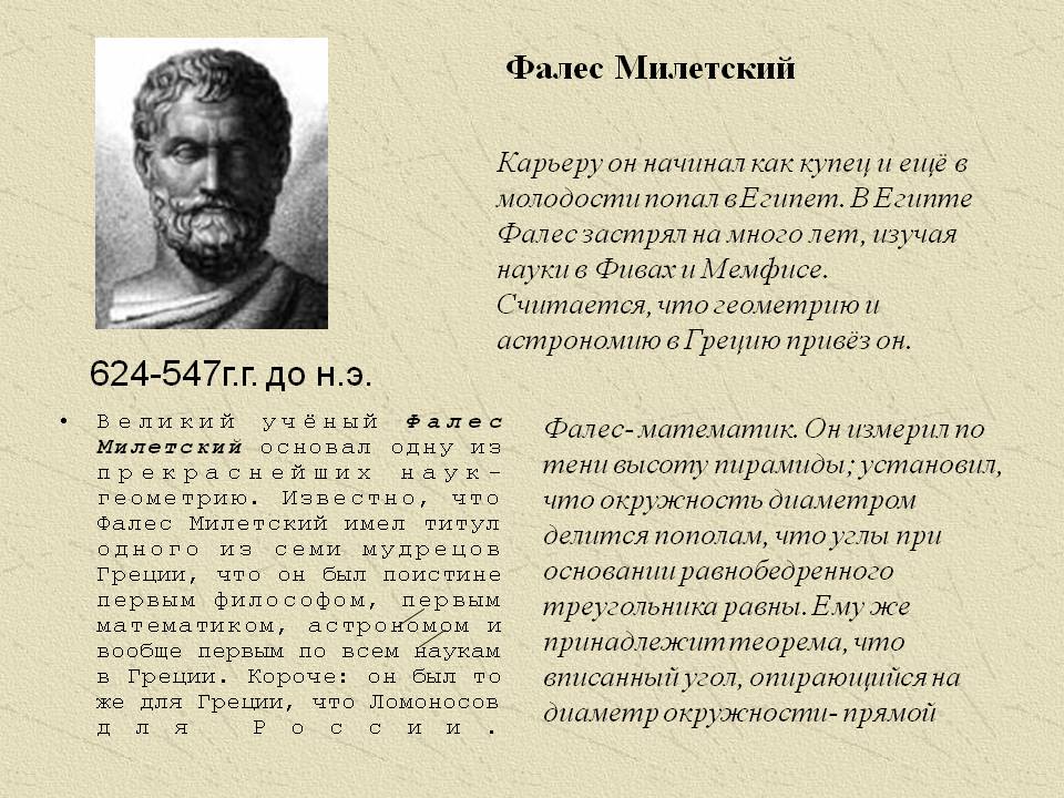 Фалес Милетский