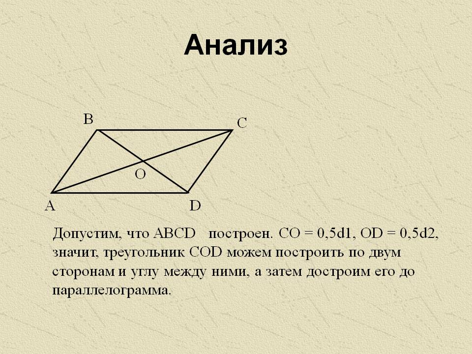 Анализ