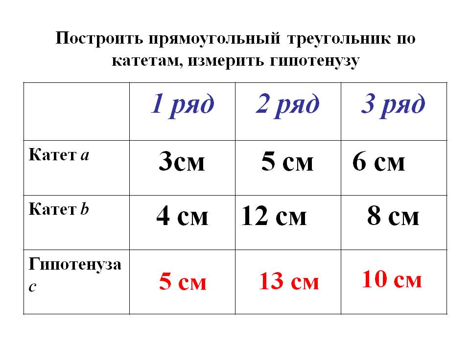 10 см