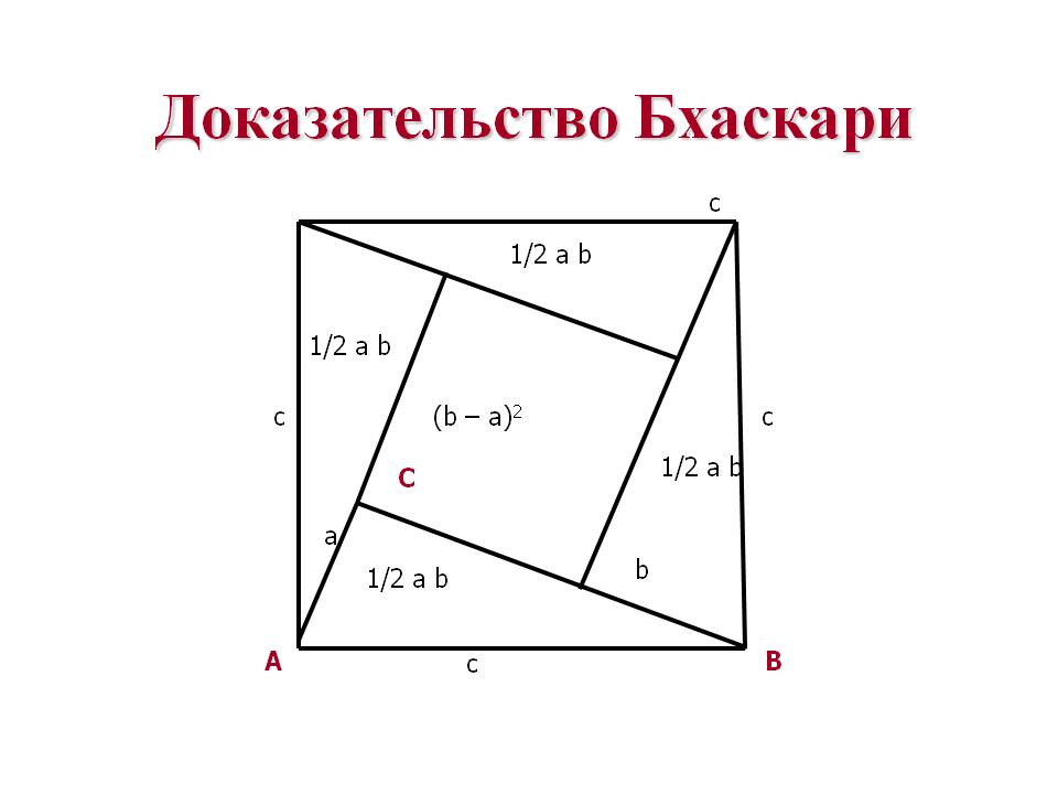 Доказательство Бхаскари