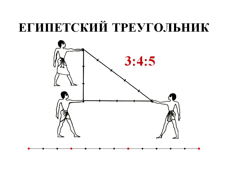 3:4:5