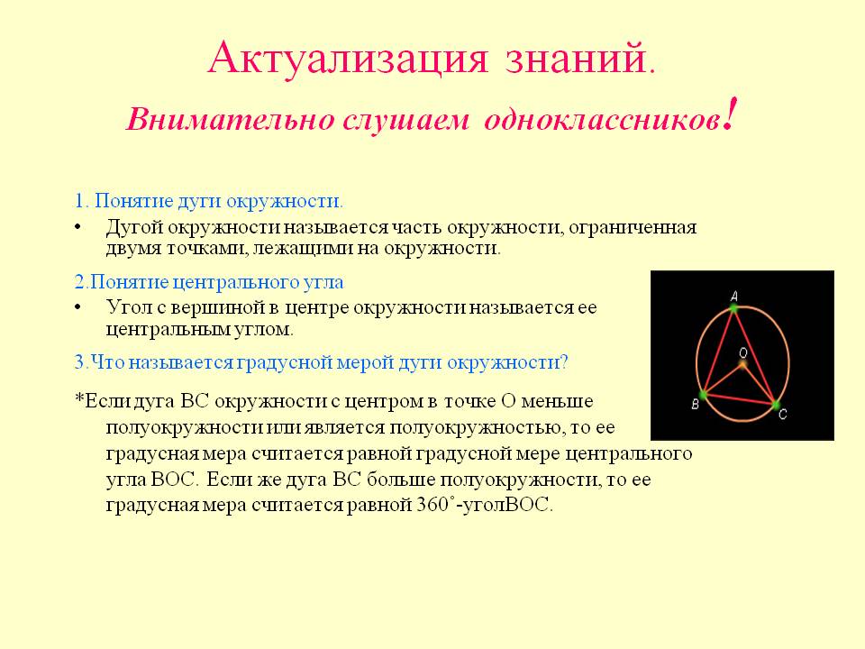 Актуализация знаний