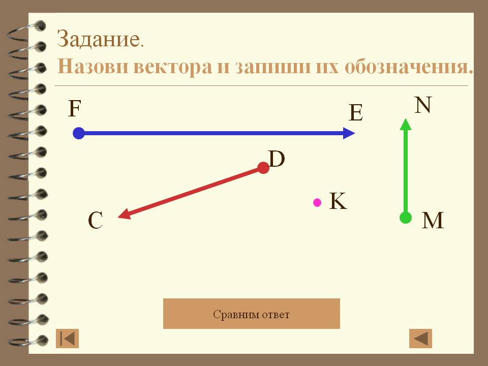 Назови вектора