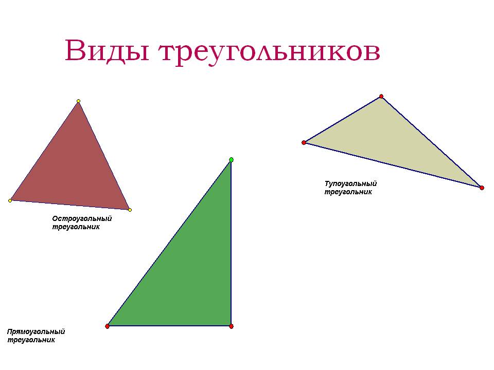 Виды треугольников