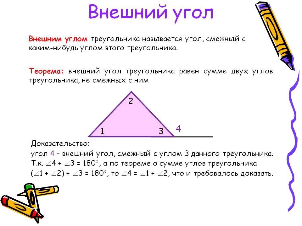 Внешний угол