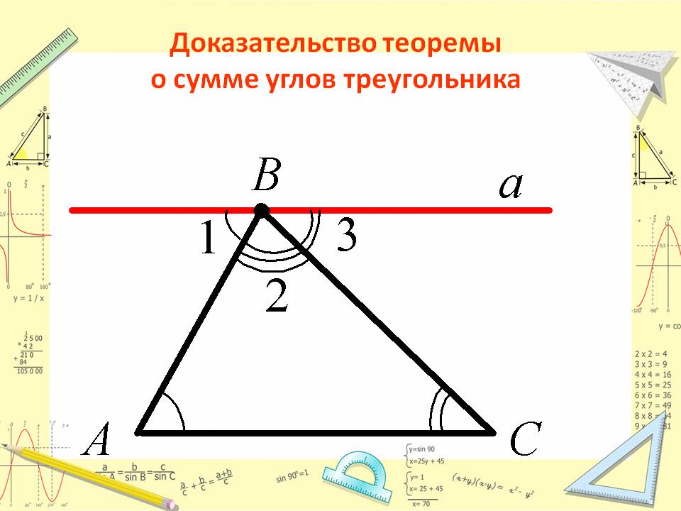Доказательство теоремы о сумме углов треугольника