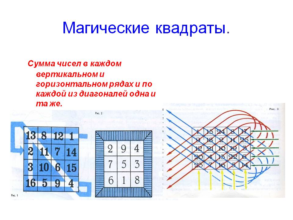 Магические квадраты