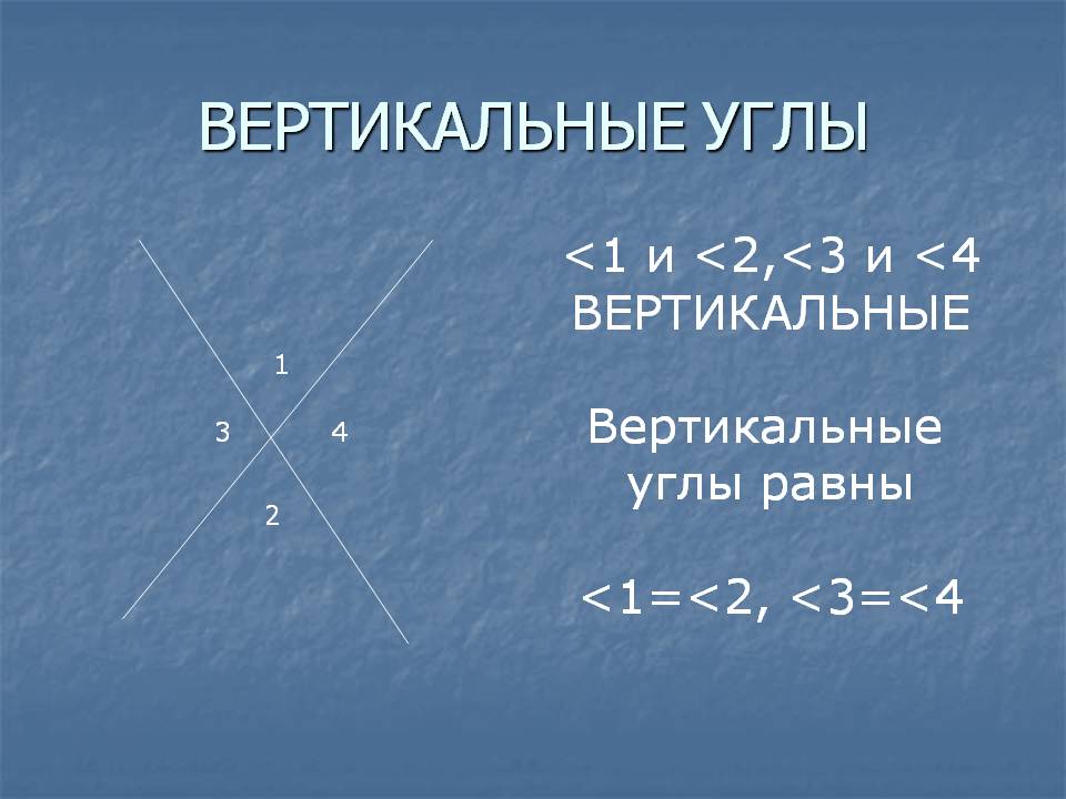 Вертикальные углы