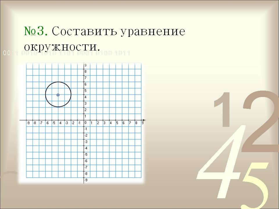 Составить уравнение окружности
