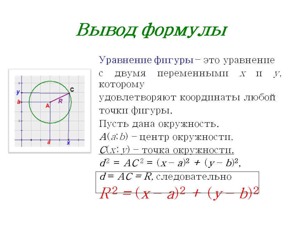 Вывод формулы