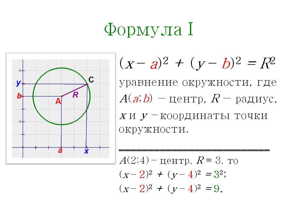 Формула I