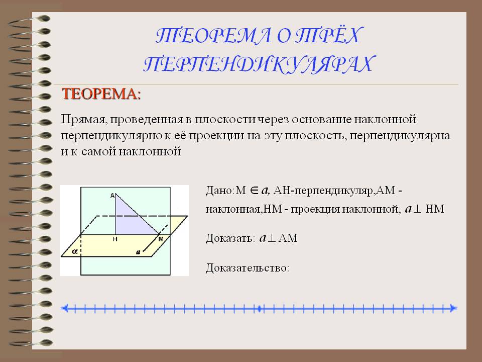 Теорема о трёх перпендикулярах