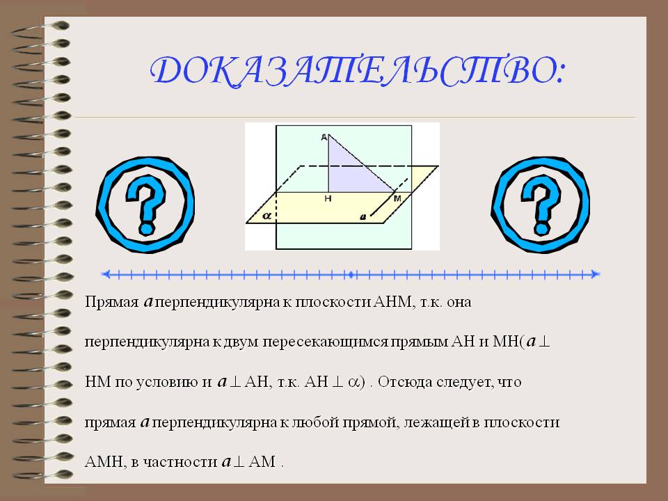 Прямая а перпендикулярна к плоскости АНМ