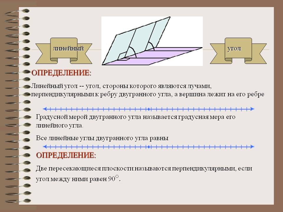 Две пересекающиеся плоскости