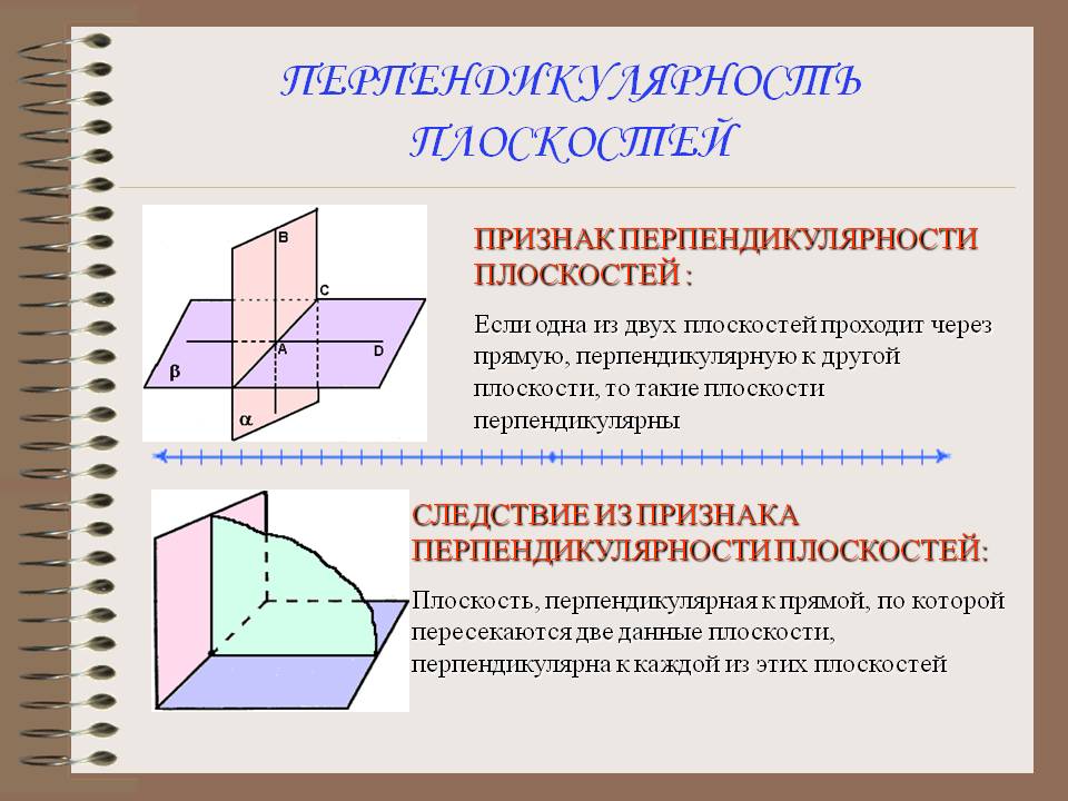 Перпендикулярность плоскостей