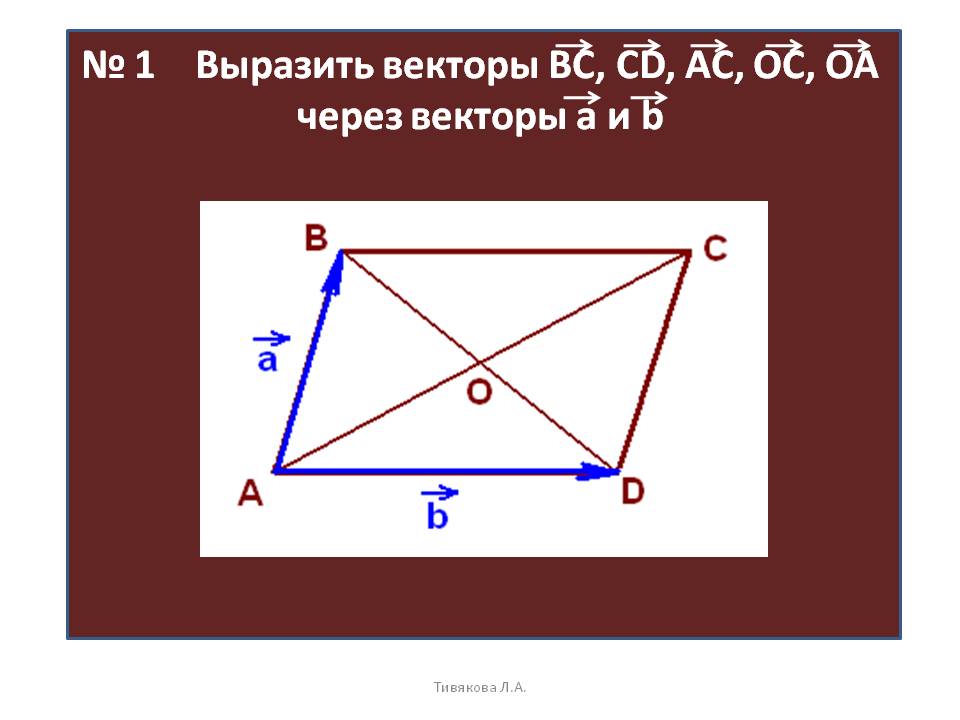 № 1 Выразить векторы ВС, CD, AC, OC, OA через векторы а и b